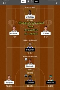 MIL vs PHI Dream11 Team fantasy Prediction American Basketball League