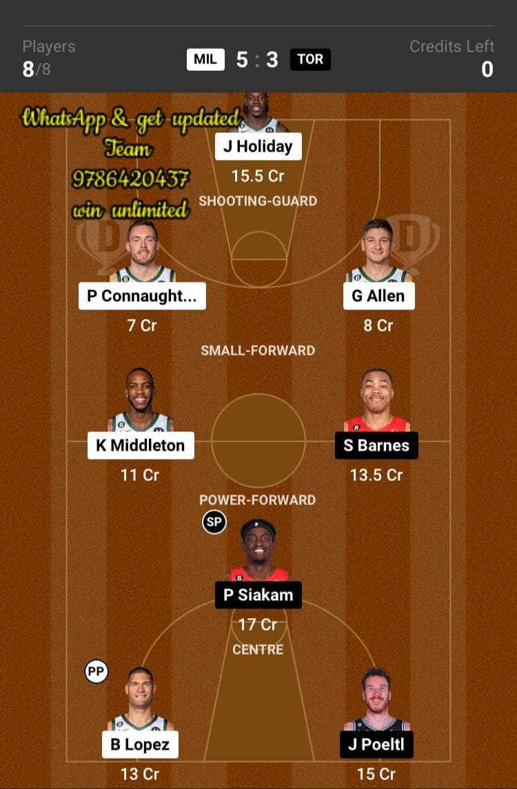 MIL vs TOR Dream11 Team fantasy Prediction American Basketball League