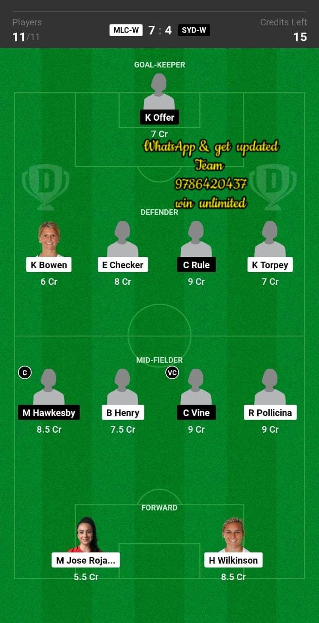 MLC-W vs SYD-W Dream11 Team fantasy Prediction W League