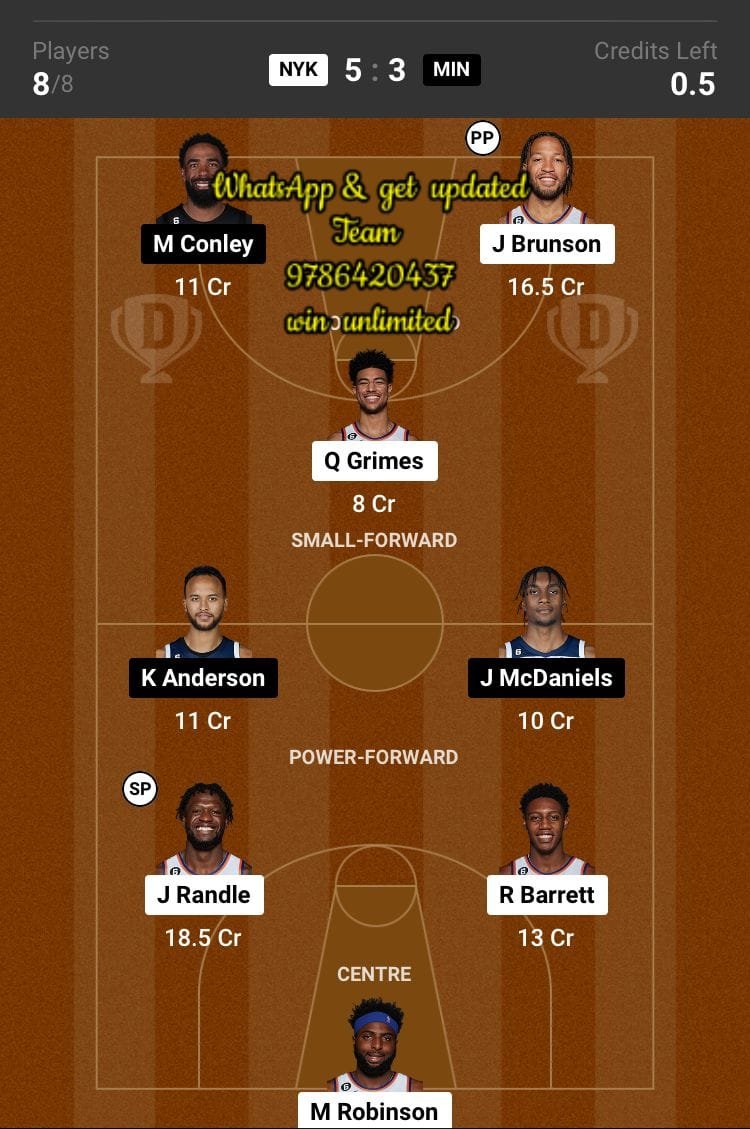 NYK vs MIN Dream11 Team fantasy Prediction American Basketball League