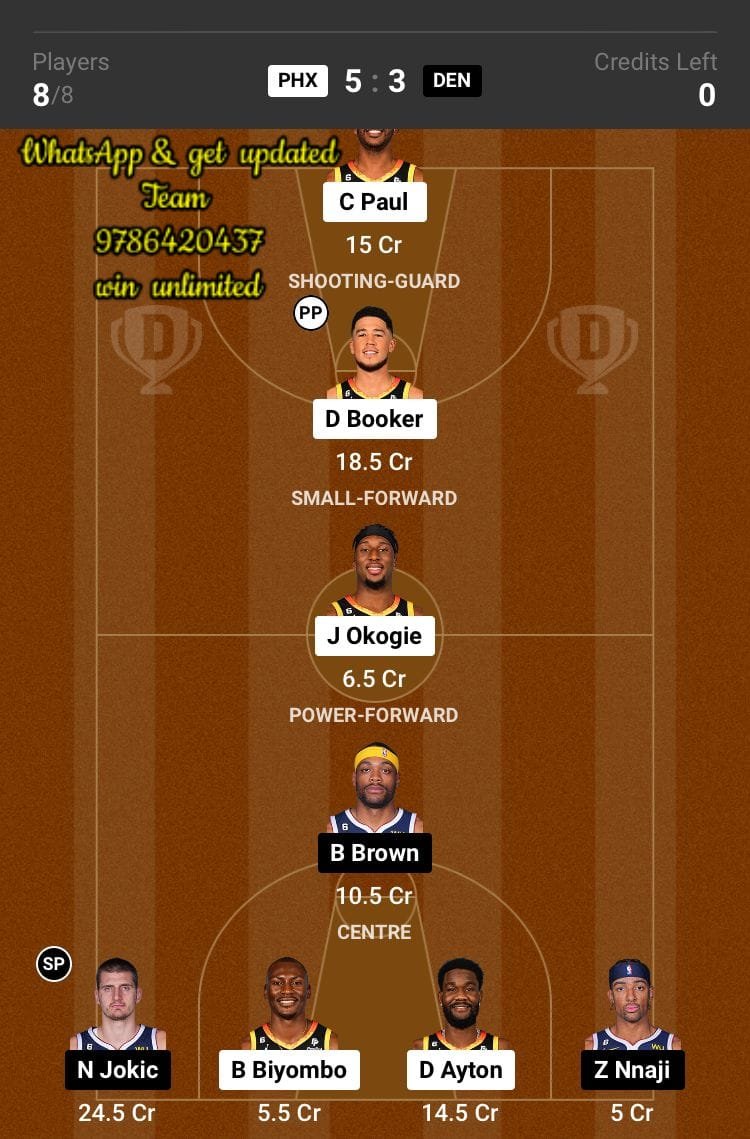 PHX vs DEN Dream11 Team fantasy Prediction American Basketball League