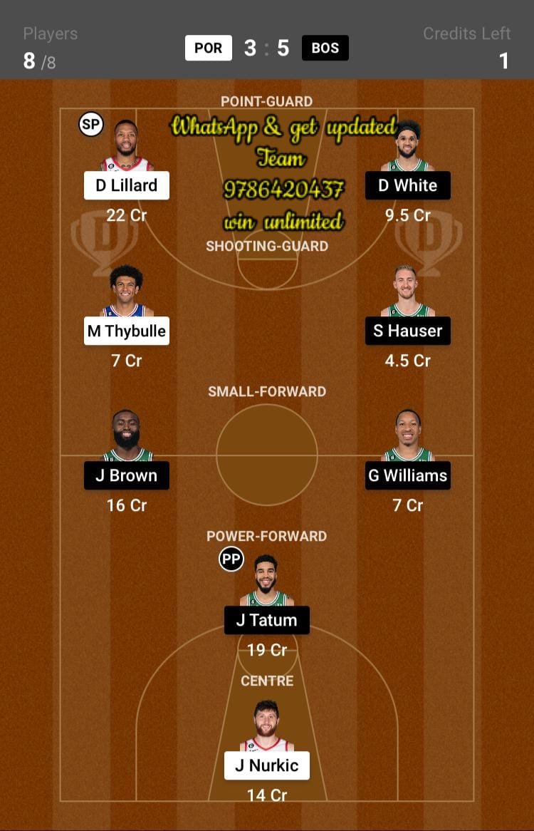 POR vs BOS Dream11 Team fantasy Prediction American Basketball League