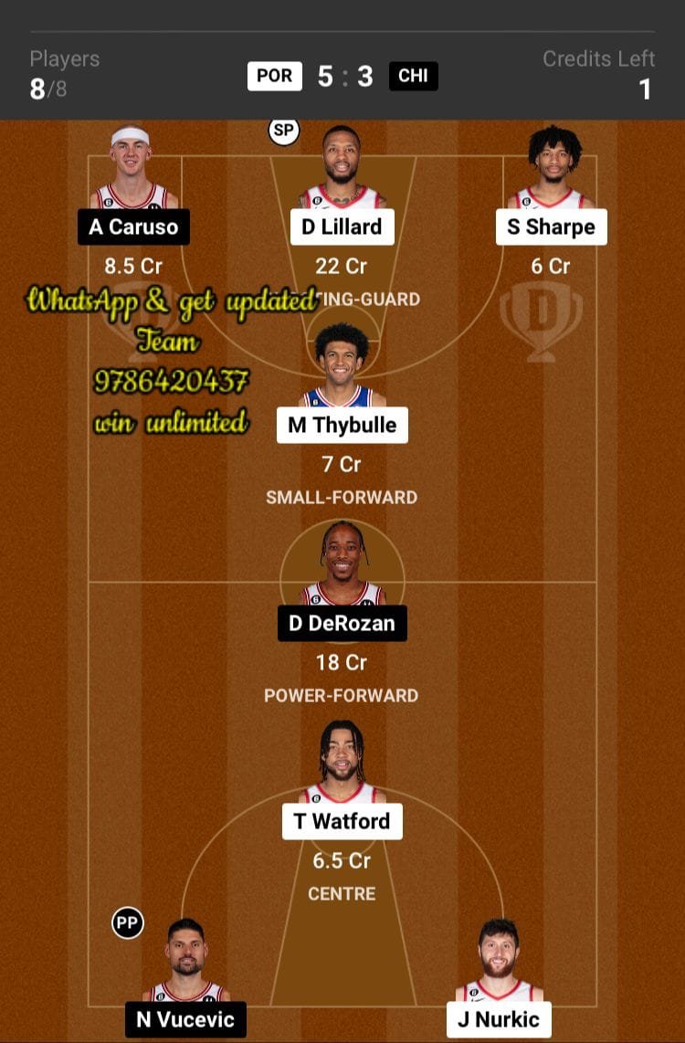 POR vs CHI Dream11 Team fantasy Prediction American Basketball League