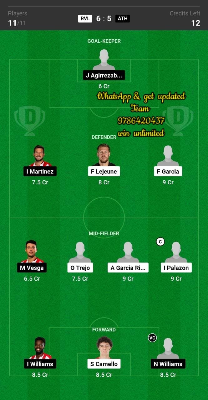 RVL vs ATH Dream11 Team fantasy Prediction La Liga