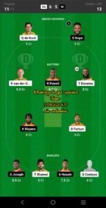 SA vs WI 3rd ODI Match Dream11 Team fantasy Prediction West Indies tour of South Africa
