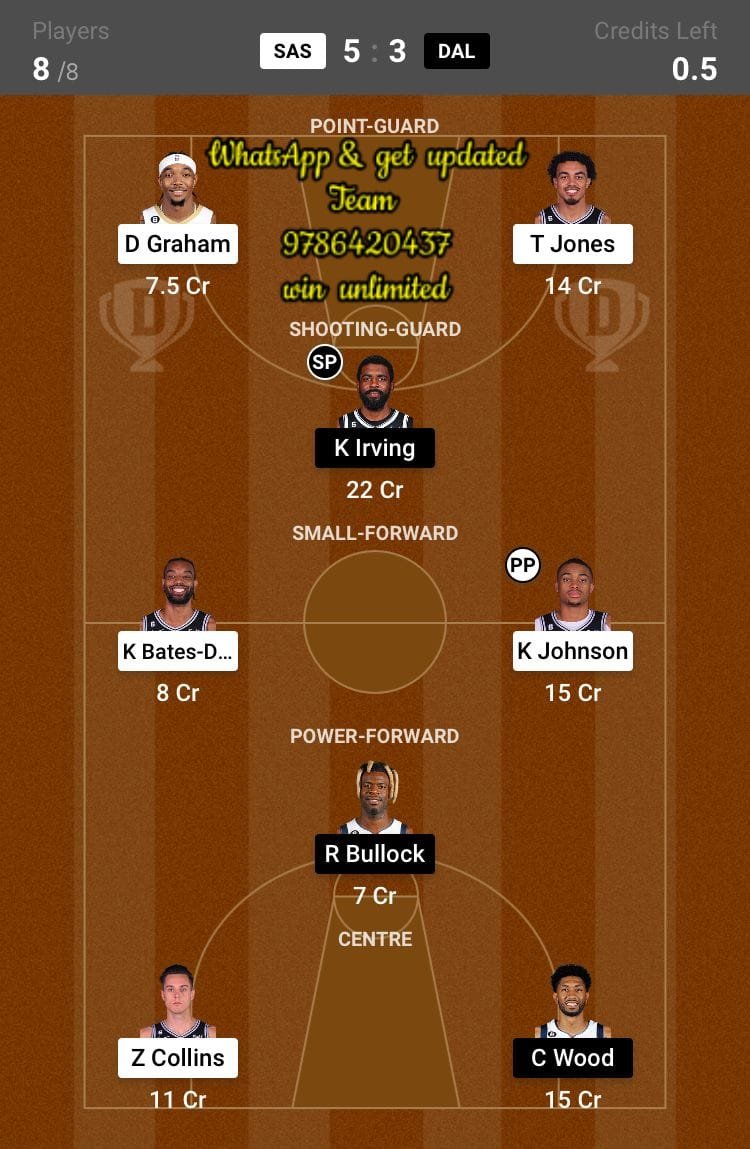 SAS vs DAL Dream11 Team fantasy Prediction American Basketball League