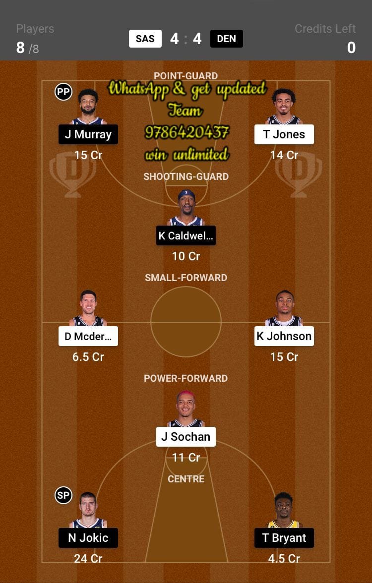 SAS vs DEN Dream11 Team fantasy Prediction American Basketball League