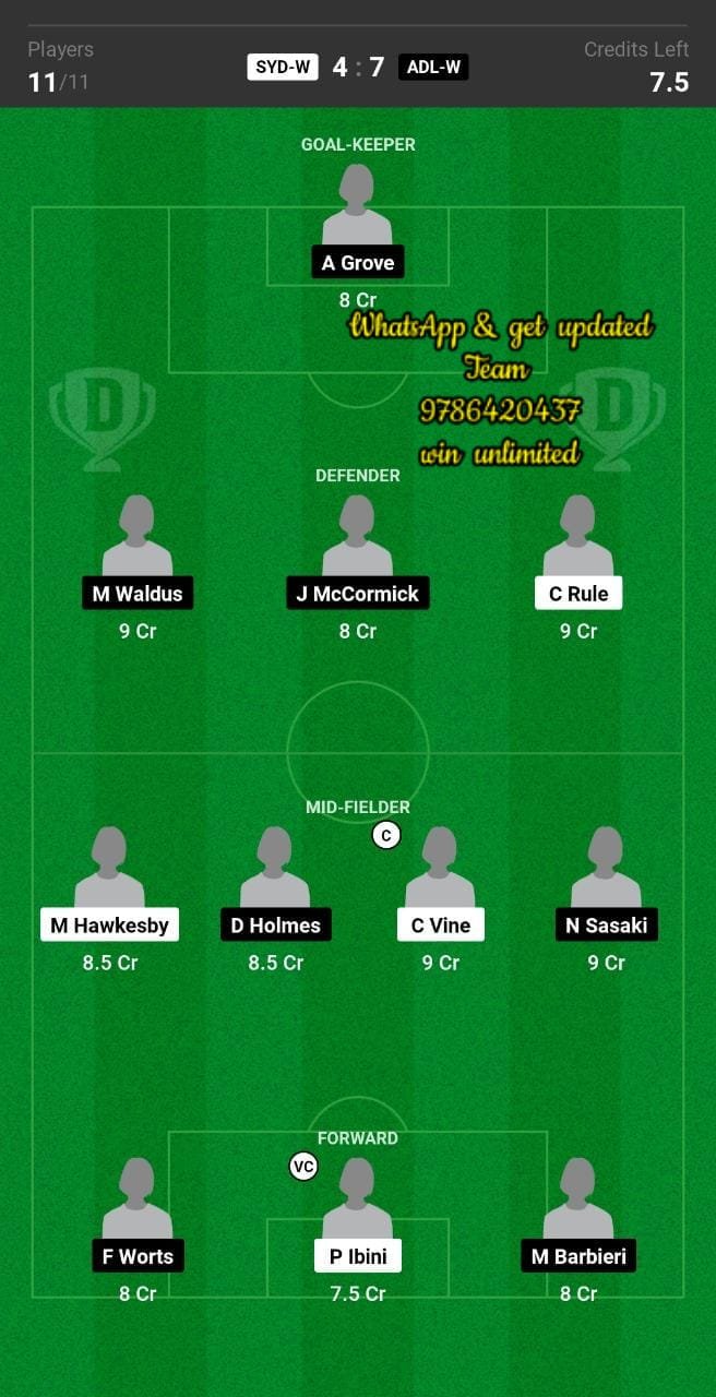 SYD-W vs ADL-W Dream11 Team fantasy Prediction W League