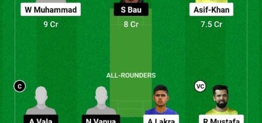 USA vs UAE Dream11 Prediction Today Match, Dream11 Team Today, Fantasy  Cricket Tips, Playing XI, Pitch Report, Injury Update- ICC CWC Qualifiers  Playoff ODI, Match 7 - Sprinters Games