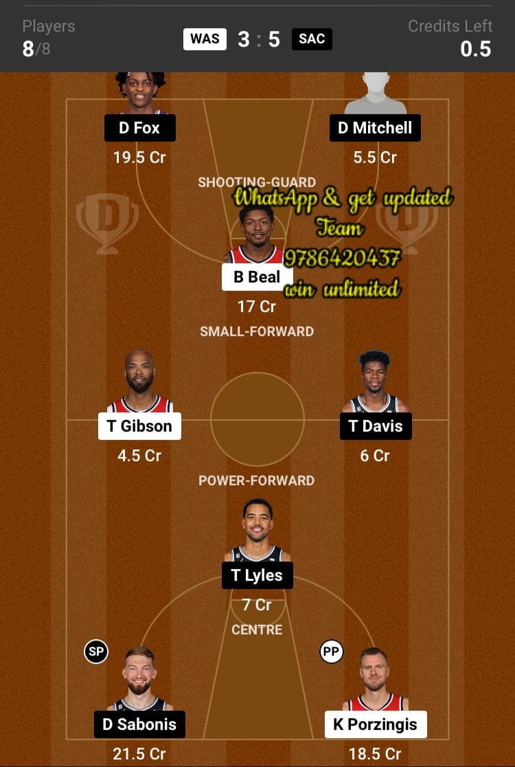 WAS vs SAC Dream11 Team fantasy Prediction American Basketball League