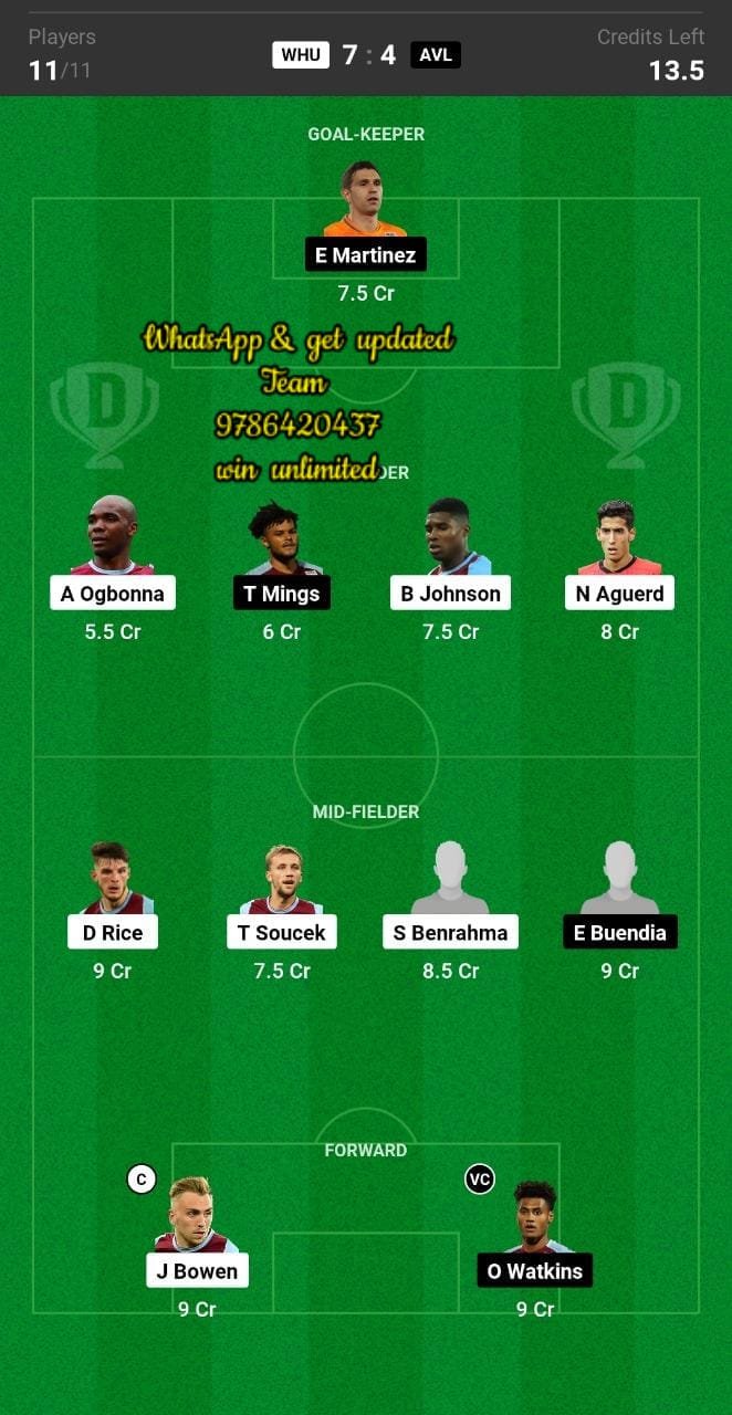 WHU vs ARS Dream11 Team fantasy Prediction Premier League