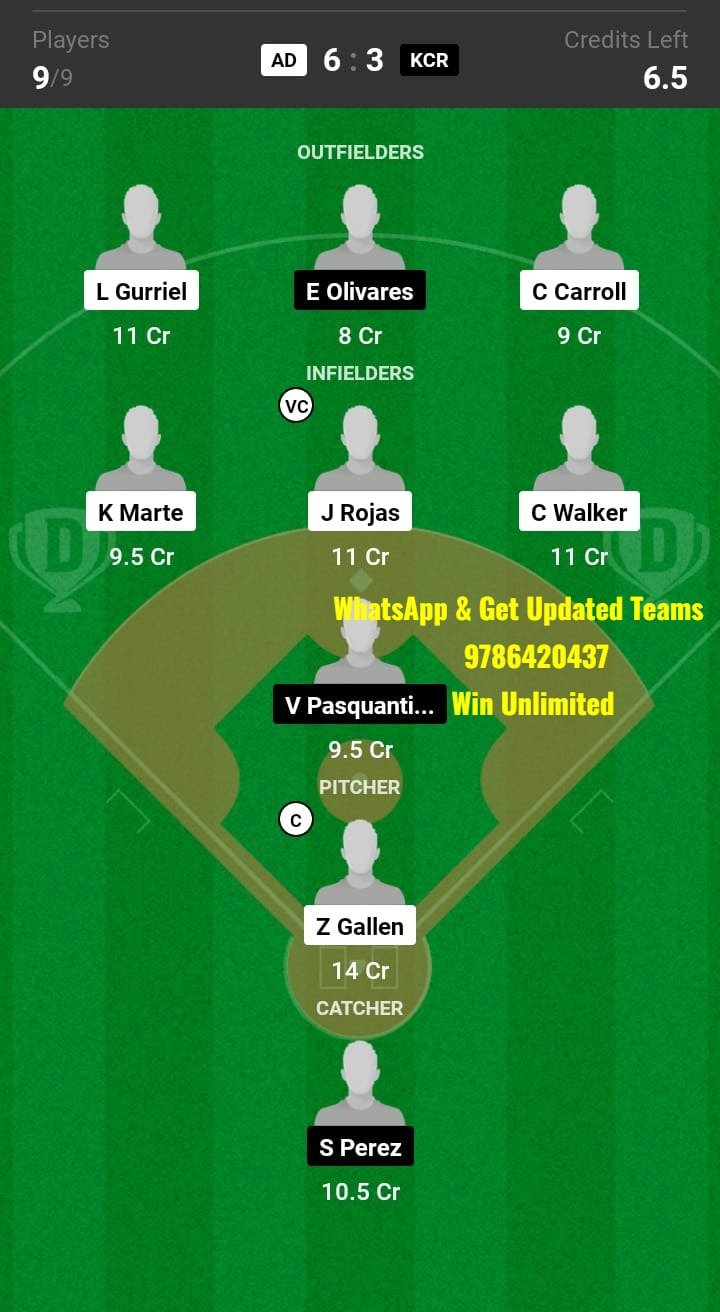 AD vs KCR Dream11 Team fantasy Prediction MLB