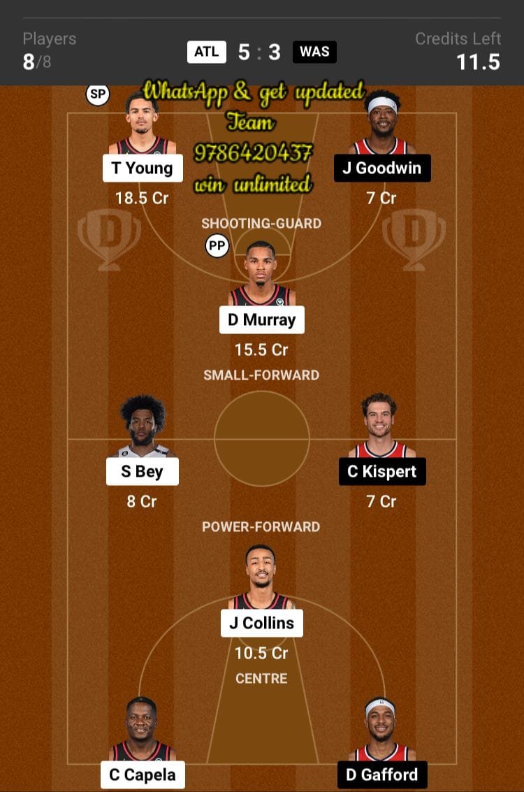 ATL vs WAS Dream11 Team fantasy Prediction American Basketball League (2)