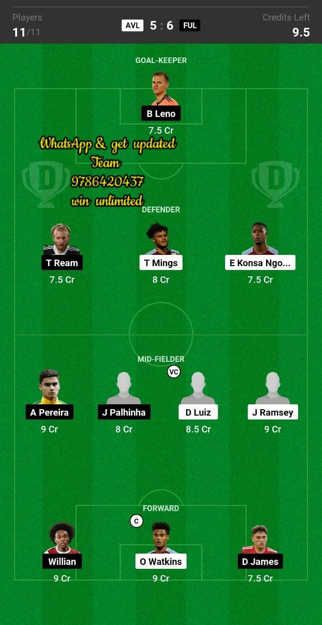 AVL vs FUL Dream11 Team fantasy Prediction Premier League