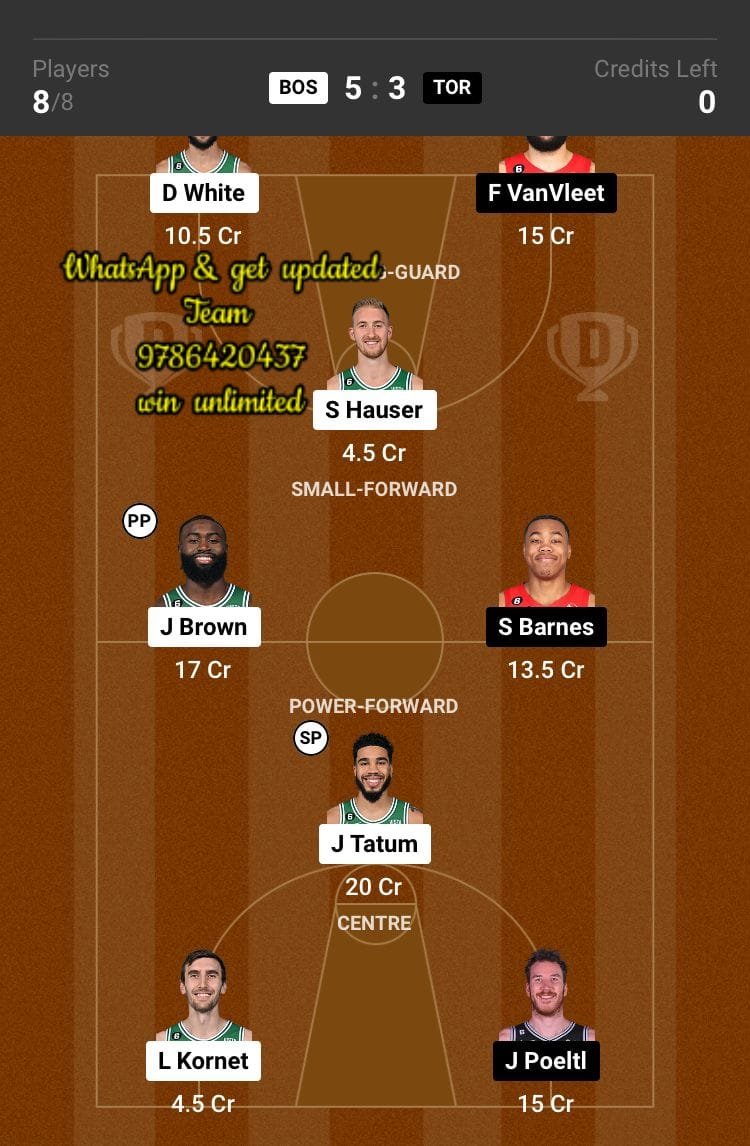 BOS vs TOR Dream11 Team fantasy Prediction American Basketball League