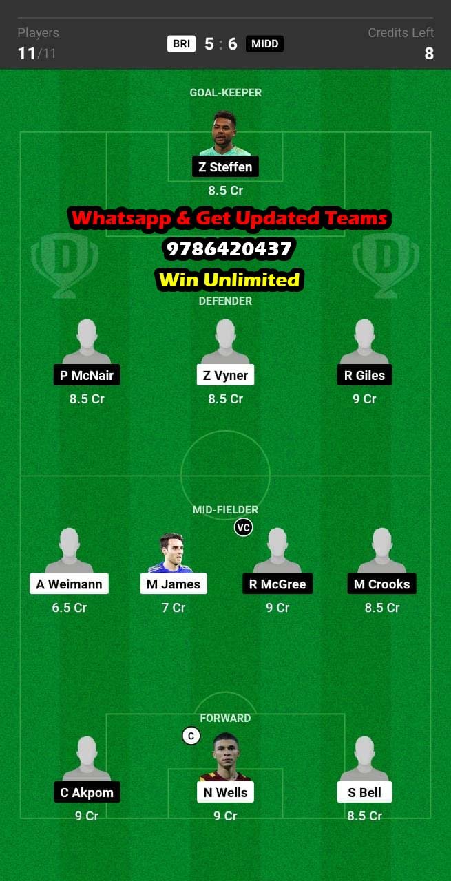 BRI vs MIDD Dream11 Team fantasy Prediction English Championship