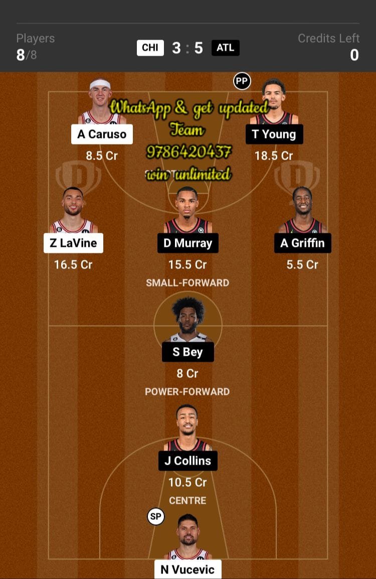 CHI vs ATL Dream11 Team fantasy Prediction American Basketball League