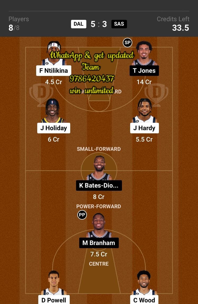 DAL vs SAS Dream11 Team fantasy Prediction American Basketball League