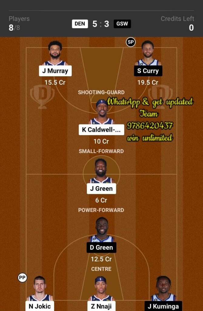 Den Vs Gsw Dream Team Fantasy Prediction American Basketball League