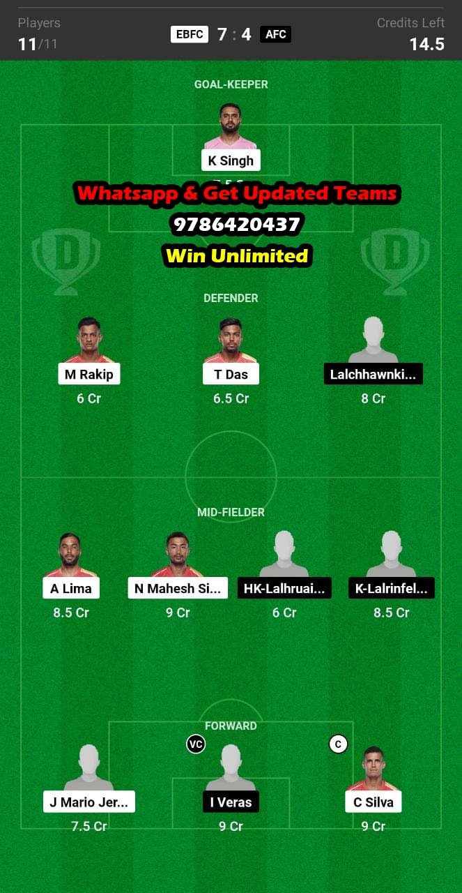 EBFC vs AFC Dream11 Team fantasy Prediction Hero Super Cup