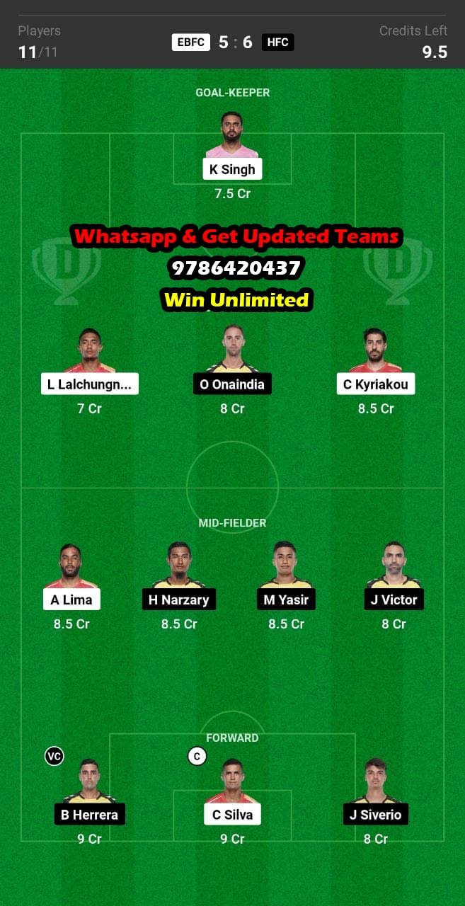 EBFC vs HFC Dream11 Team fantasy Prediction Hero Super Cup