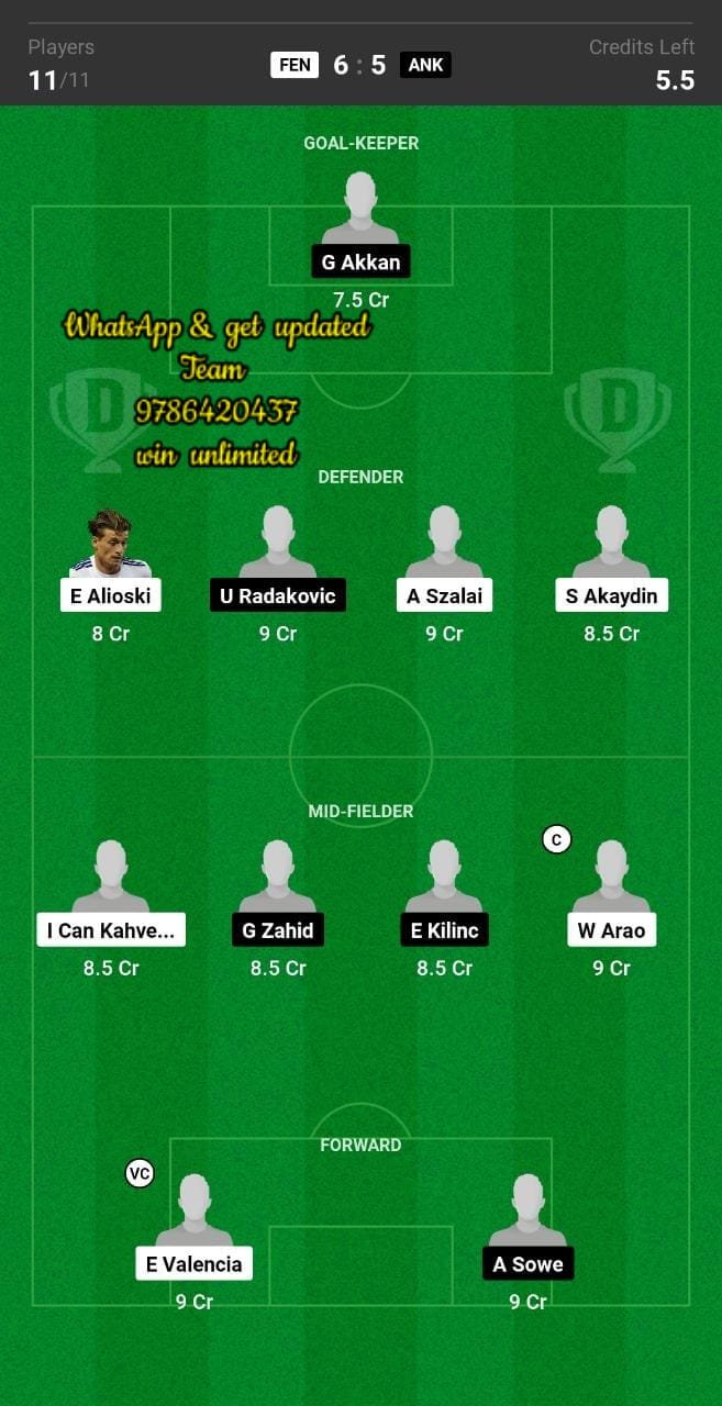 FEN vs ANK Dream11 Team fantasy Prediction Turkish League