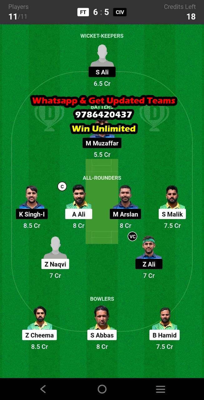 FT vs CIV 29th Match Dream11 Team fantasy Prediction Fancode ECS Milan T10