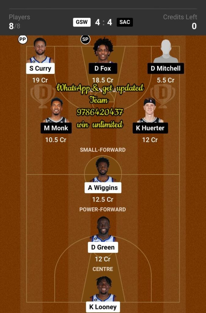 Gsw Vs Sac Dream Team Fantasy Prediction American Basketball League