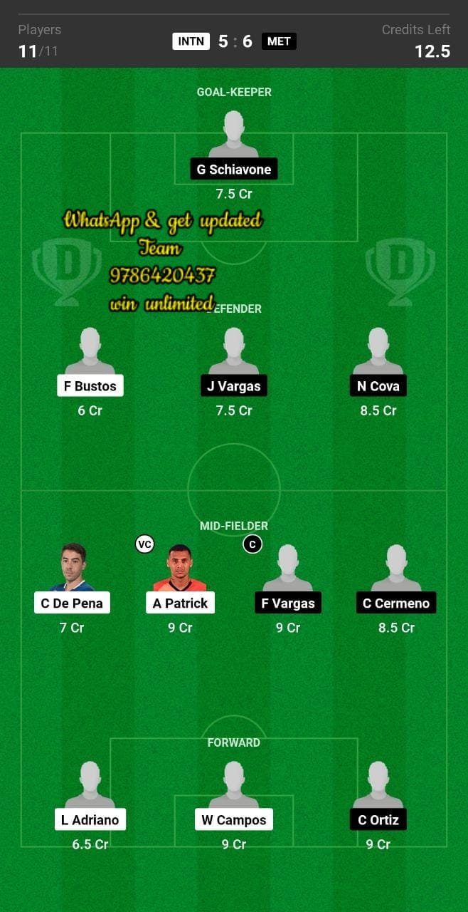 INTN vs MET Dream11 Team fantasy Prediction Copa Libertadores