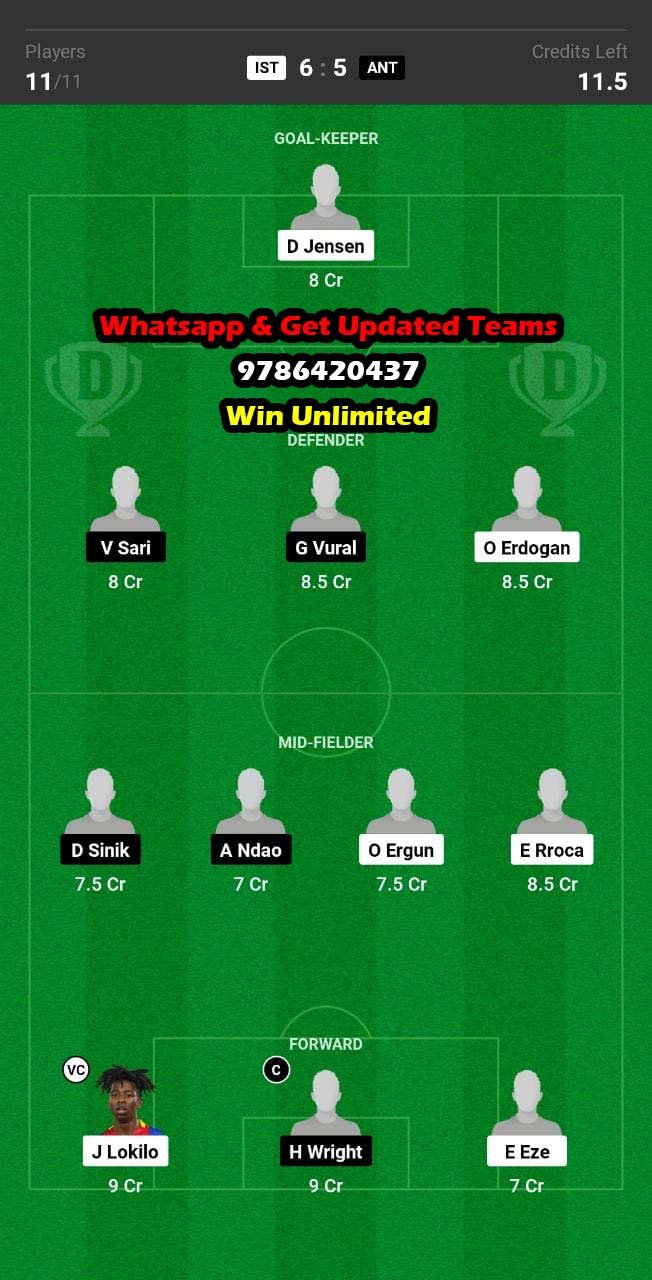 IST vs ANT Dream11 Team fantasy Prediction Turkish League