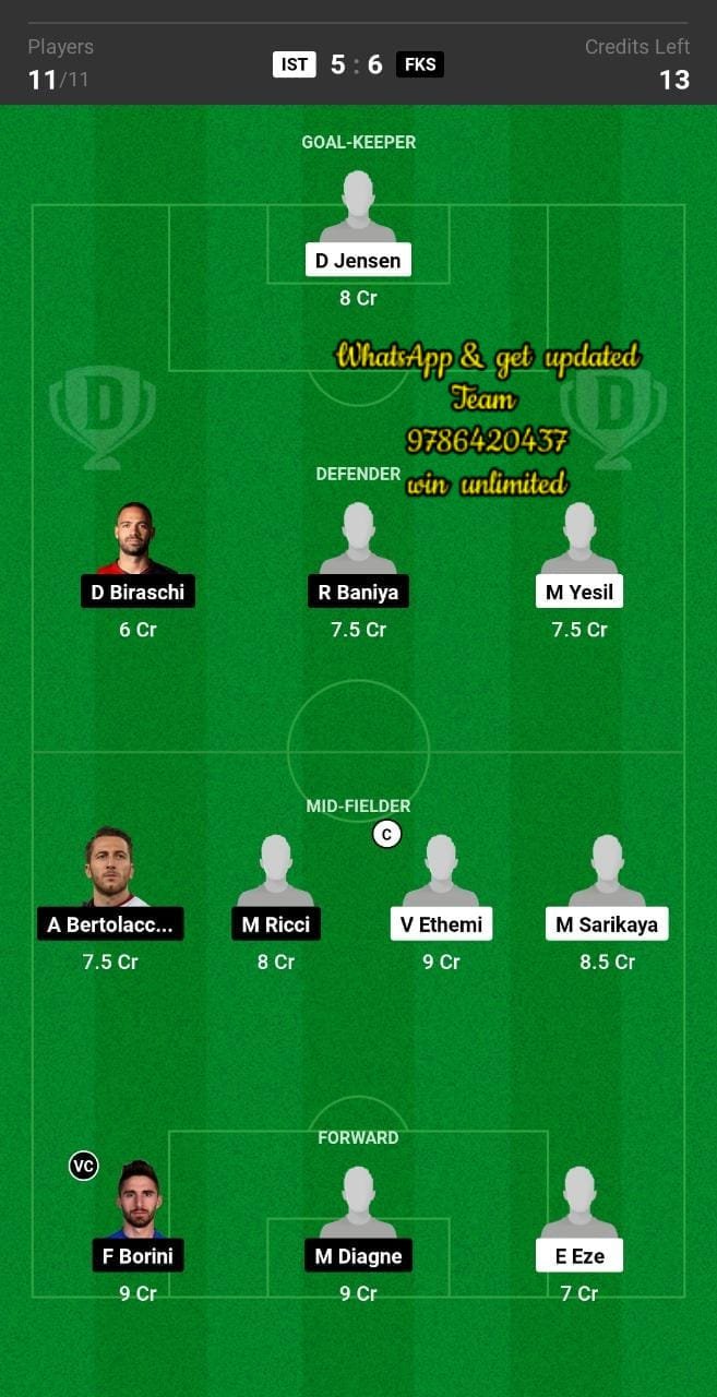 IST vs FKS Dream11 Team fantasy Prediction Turkish League