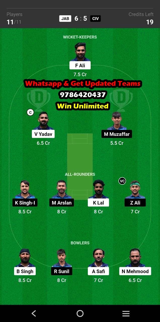 JAB vs CIV 27th Match Dream11 Team fantasy Prediction FanCode ECS Milan T10