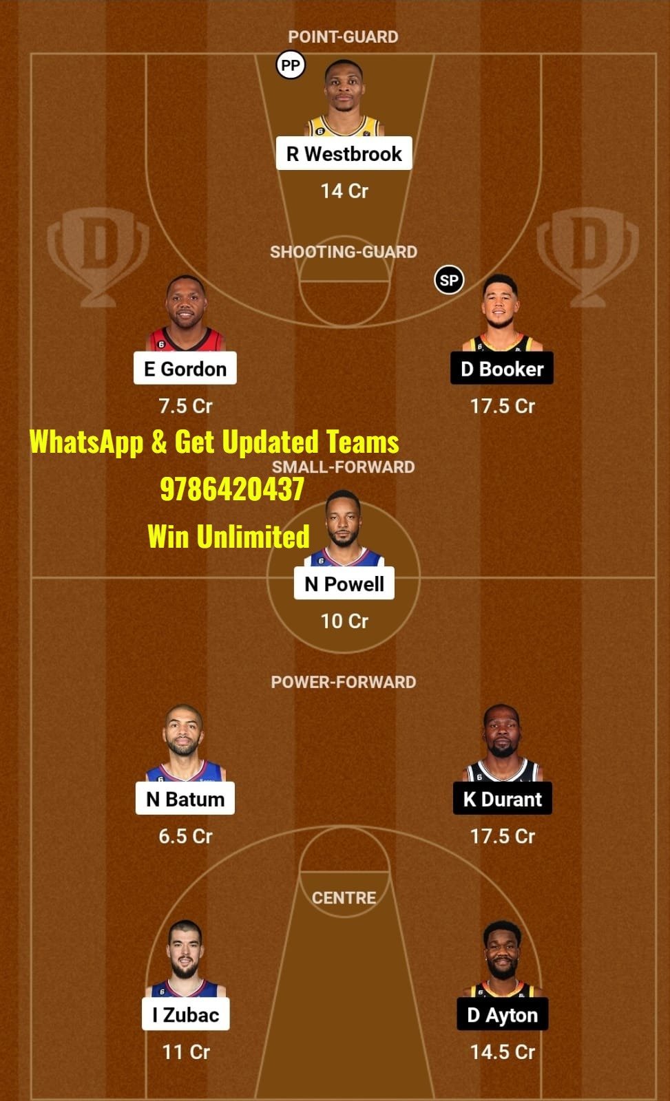 LAC vs PHX Dream11 Team fantasy Prediction American Basketball League (3)