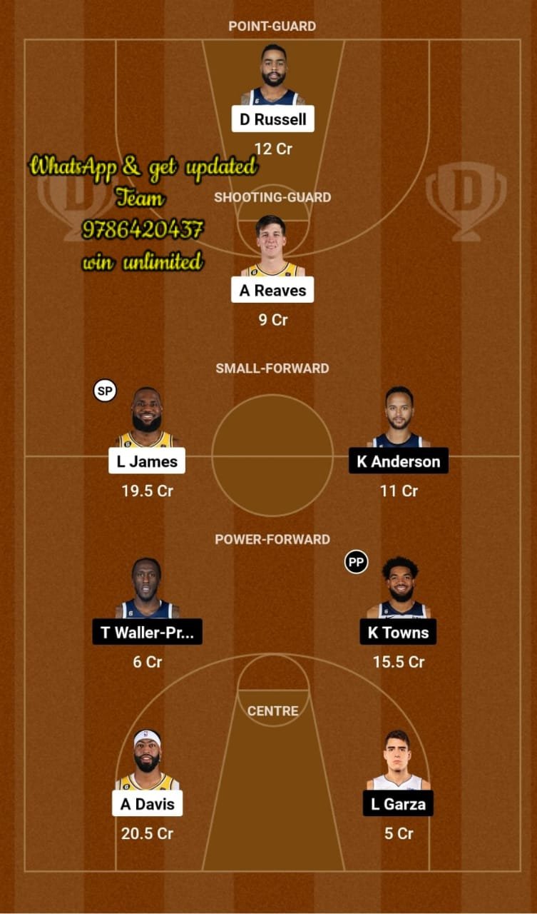 LAL vs MIN Dream11 Team fantasy Prediction American Basketball League (2)