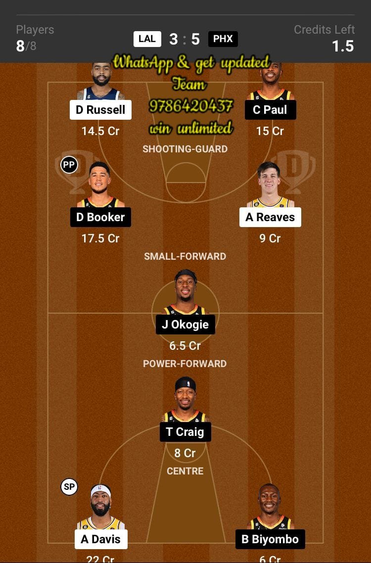 LAL vs PHX Dream11 Team fantasy Prediction American Basketball League (2)