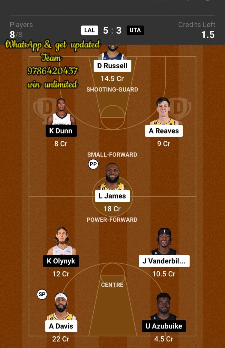 LAL vs UTA Dream11 Team fantasy Prediction American Basketball League