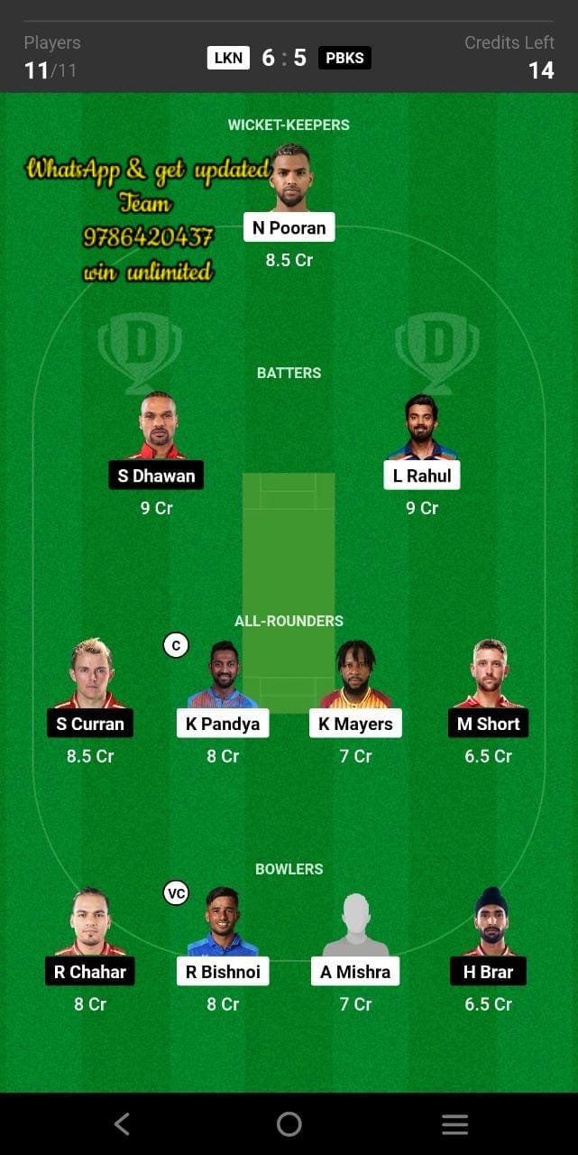 Lkn Vs Pbks 21st Match Dream11 Team Fantasy Prediction Tata Ipl 2882