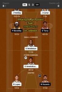 MIL vs CHI Dream11 Team fantasy Prediction American Basketball League