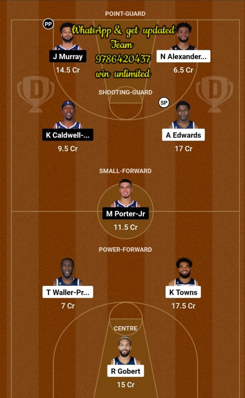 MIN vs DEN Dream11 Team fantasy Prediction American Basketball League (2)