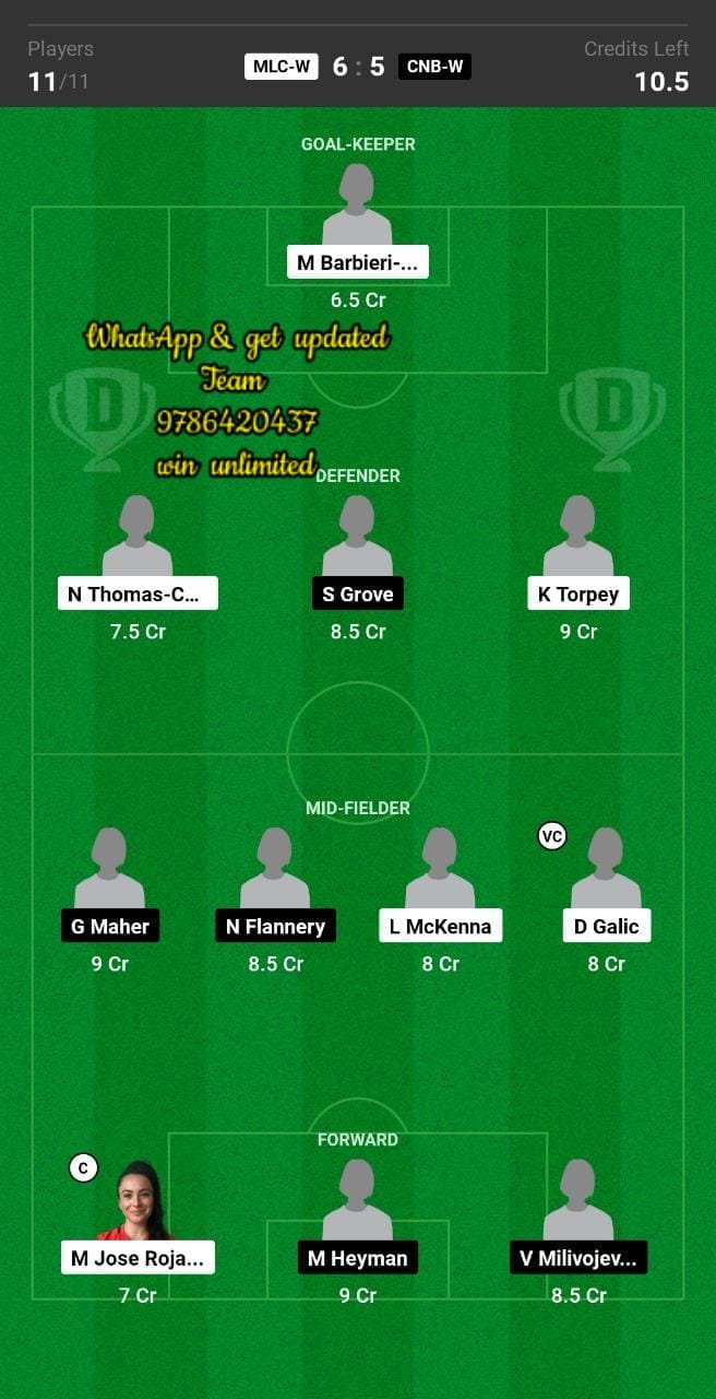 MLC-W vs CNB-W Dream11 Team fantasy Prediction W League