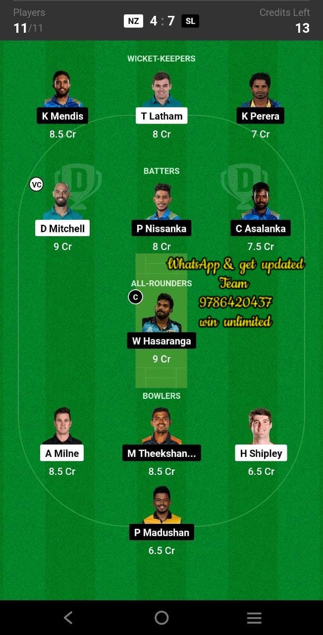 NZ vs SL 2nd T20I Match Dream11 Team fantasy Prediction Sri Lanka tour New Zealand