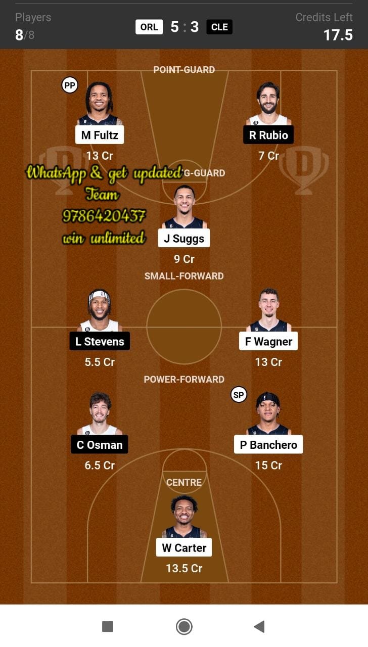 ORL vs CLE Dream11 Team fantasy Prediction American Basketball League