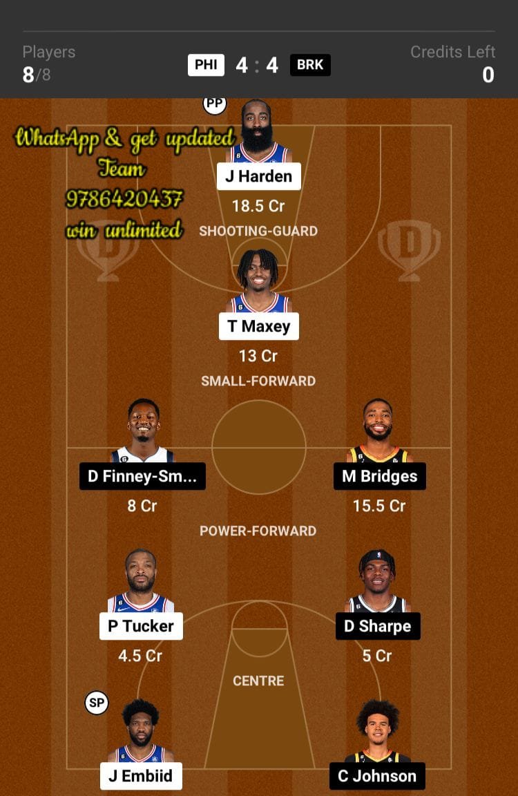 PHI vs BRK Dream11 Team fantasy Prediction American Basketball League