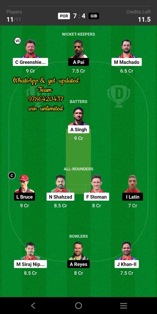 POR vs GIB 2nd Match Dream11 Team fantasy Prediction FanCode ECI Portugal