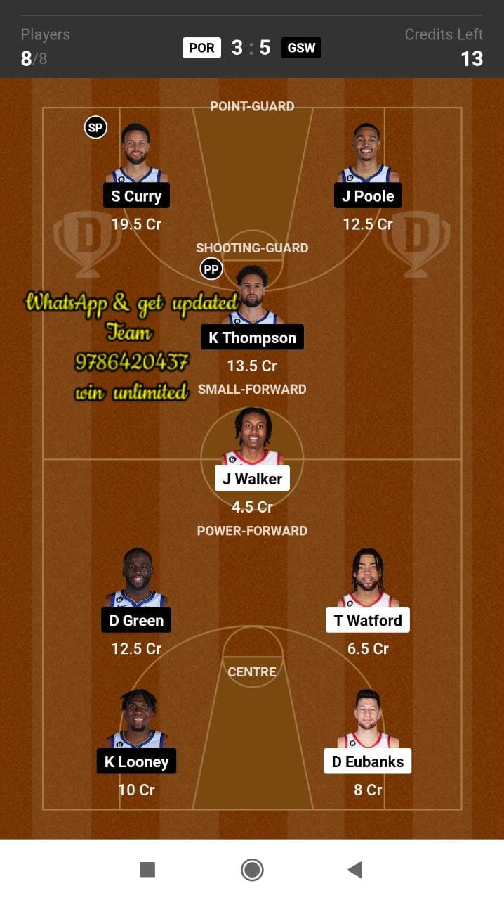 POR vs GSW Dream11 Team fantasy Prediction American Basketball League (2)