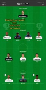 RM vs CHE Dream11 Team fantasy Prediction UEFA Champions League
