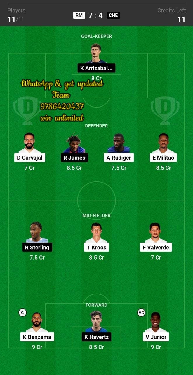 RM vs CHE Dream11 Team fantasy Prediction UEFA Champions League