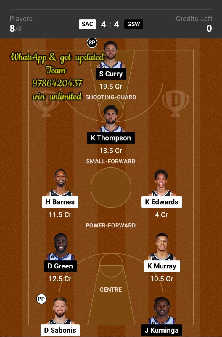 SAC vs GSW Dream11 Team fantasy Prediction American Basketball League