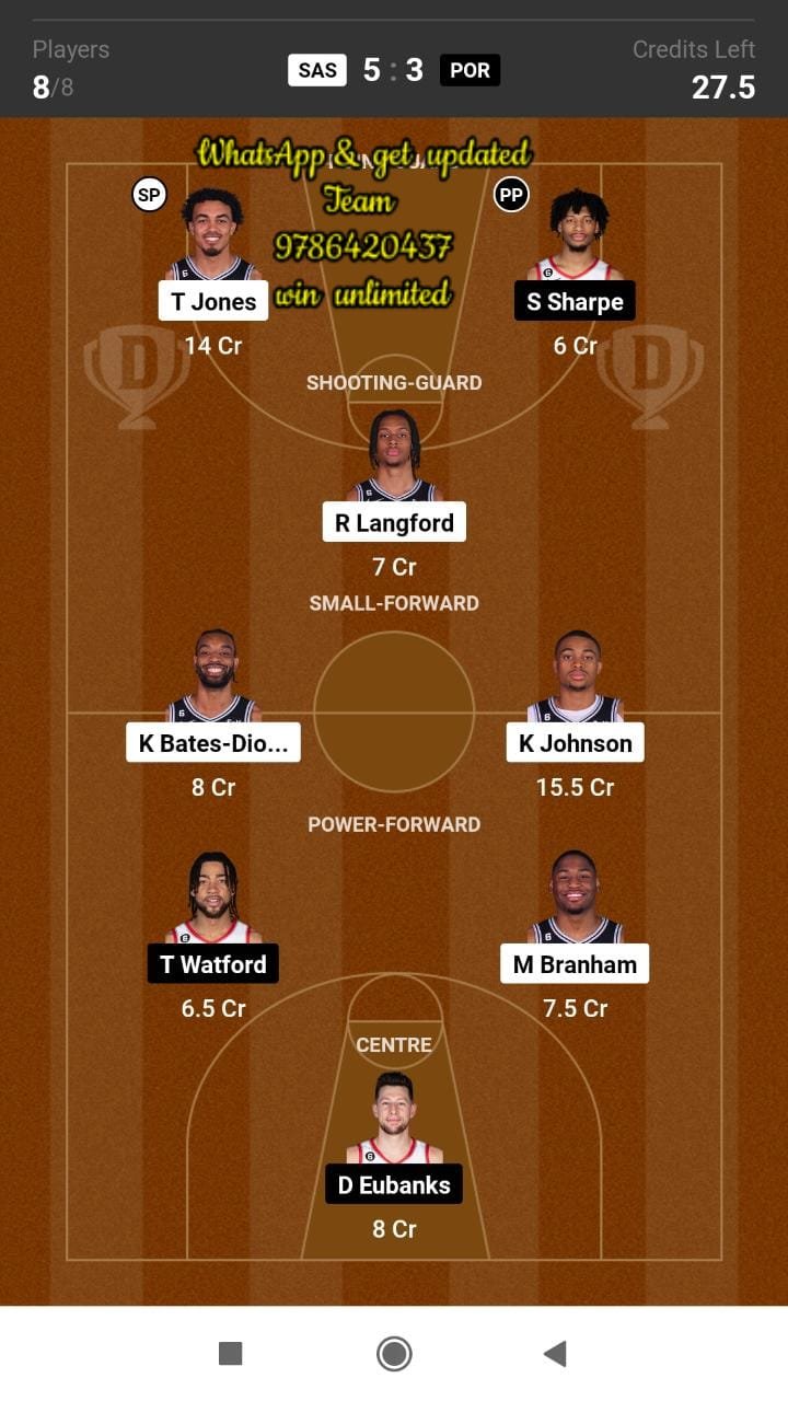 SAS vs POR Dream11 Team fantasy Prediction American Basketball League