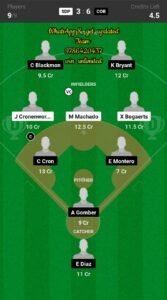 SDP vs COR Dream11 Team fantasy Prediction MLB